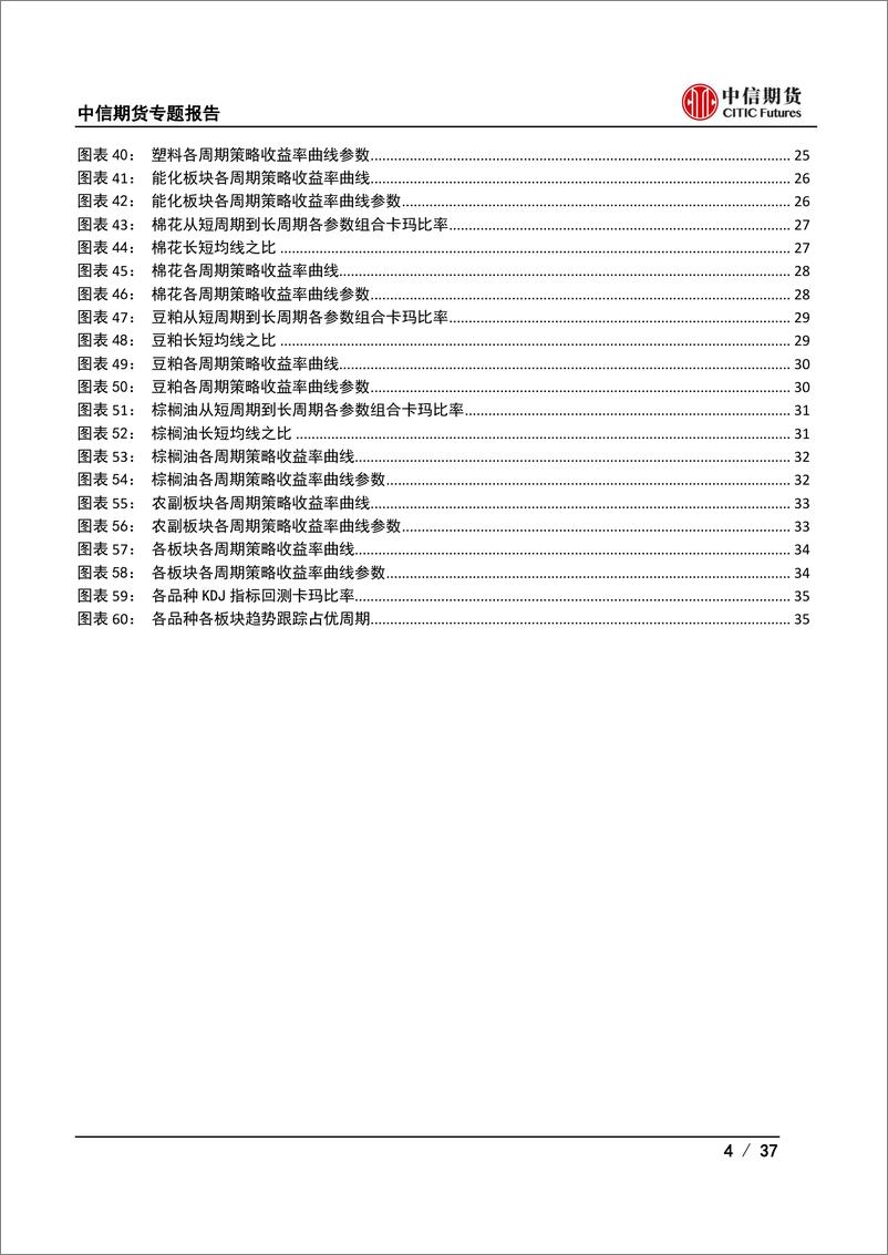 《全周期趋势跟踪策略研究-20221021-中信期货-37页》 - 第5页预览图