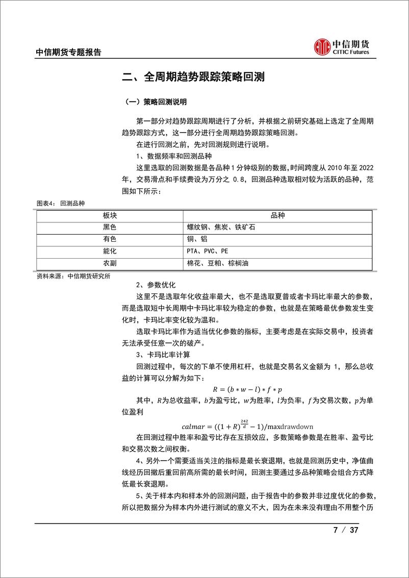 《全周期趋势跟踪策略研究-20221021-中信期货-37页》 - 第8页预览图