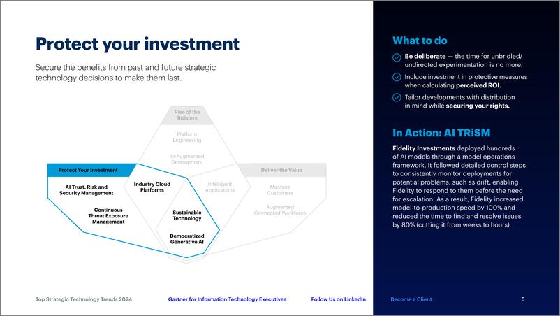 《Gartner-热门战略技术趋势2024（英）-35页》 - 第6页预览图