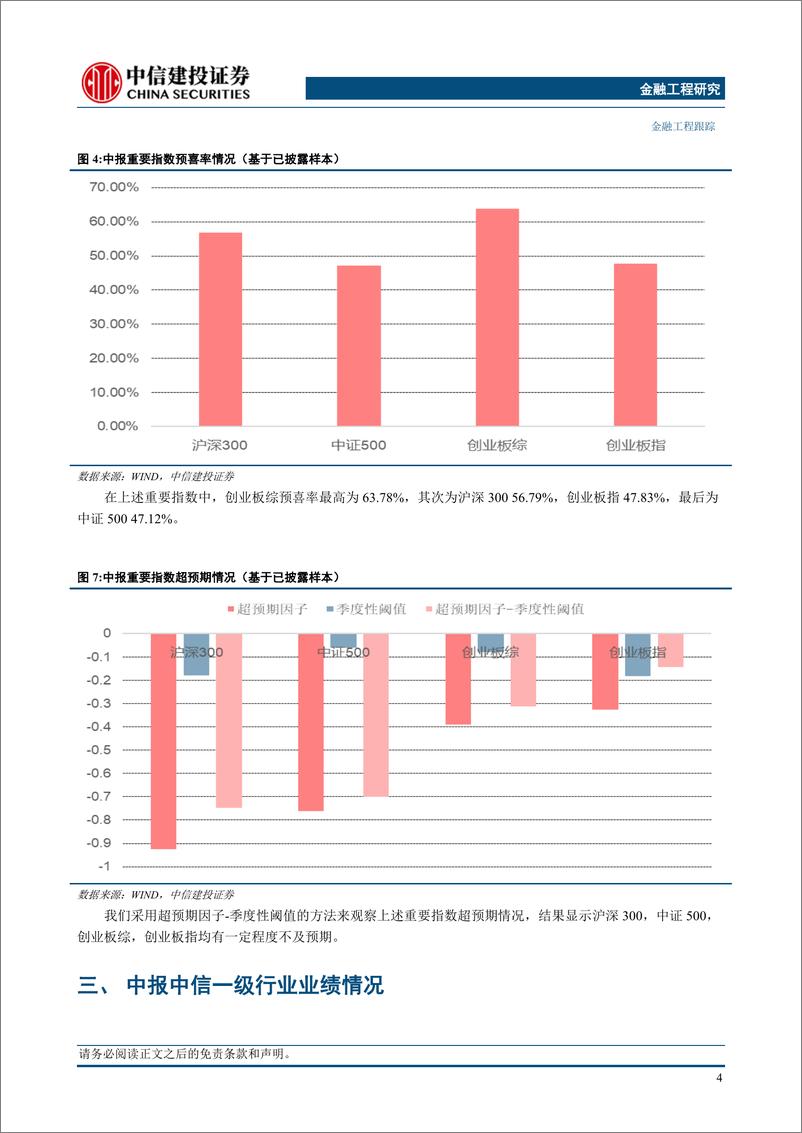 《2023年中报前瞻更新：中报披露进度38%，建议关注通信设备等结构性机会-20230726-中信建投-15页》 - 第7页预览图