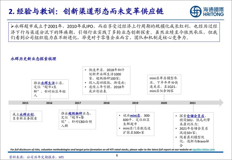 《Presentation 回归零售本质，迈向星辰大海-241220-海通国际-52页》 - 第6页预览图