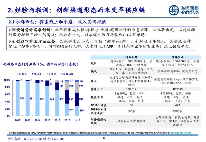 《Presentation 回归零售本质，迈向星辰大海-241220-海通国际-52页》 - 第8页预览图