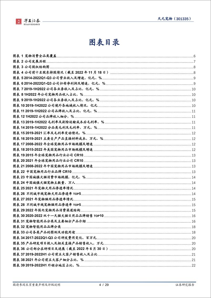 《【华安证券】深耕宠物用品行业，全品类宠物产品一站式供应》 - 第4页预览图