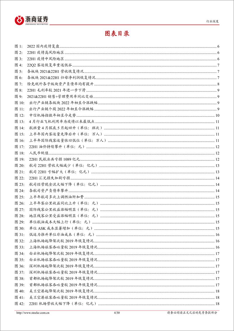 《交通运输行业出行产业链中报总结：疫情扰动业绩承压，低谷期已过静待经营复苏-20220904-浙商证券-30页》 - 第5页预览图