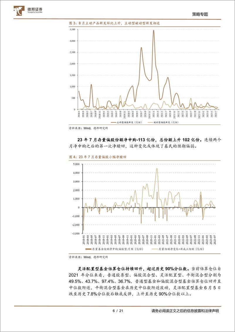 《A股七大资金主体面面观：产业资本减持明显下降-20230921-德邦证券-21页》 - 第7页预览图