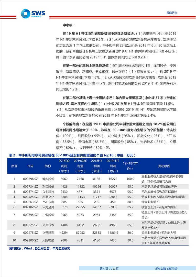 《中小创2019年中报业绩前瞻：中小创19H1中报业绩修复，建议关注中报超预期个股-20190719-申万宏源-10页》 - 第4页预览图