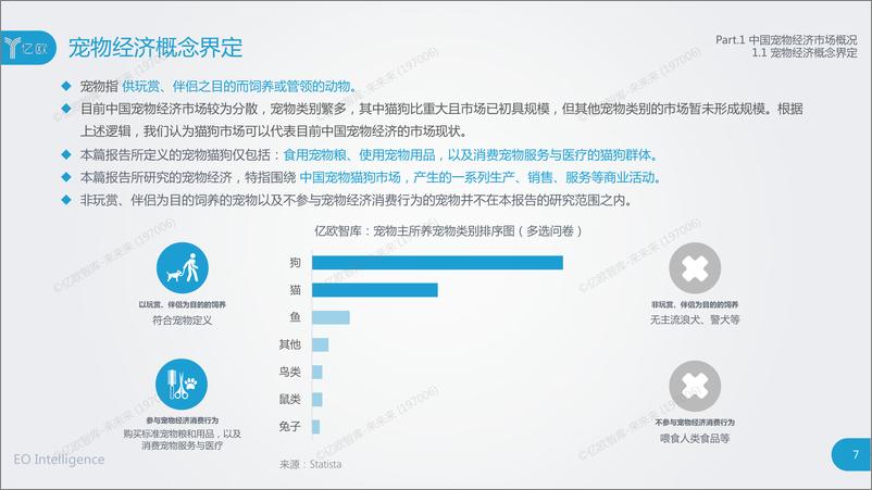 《中国宠物经济创新发展研究报告》 - 第7页预览图