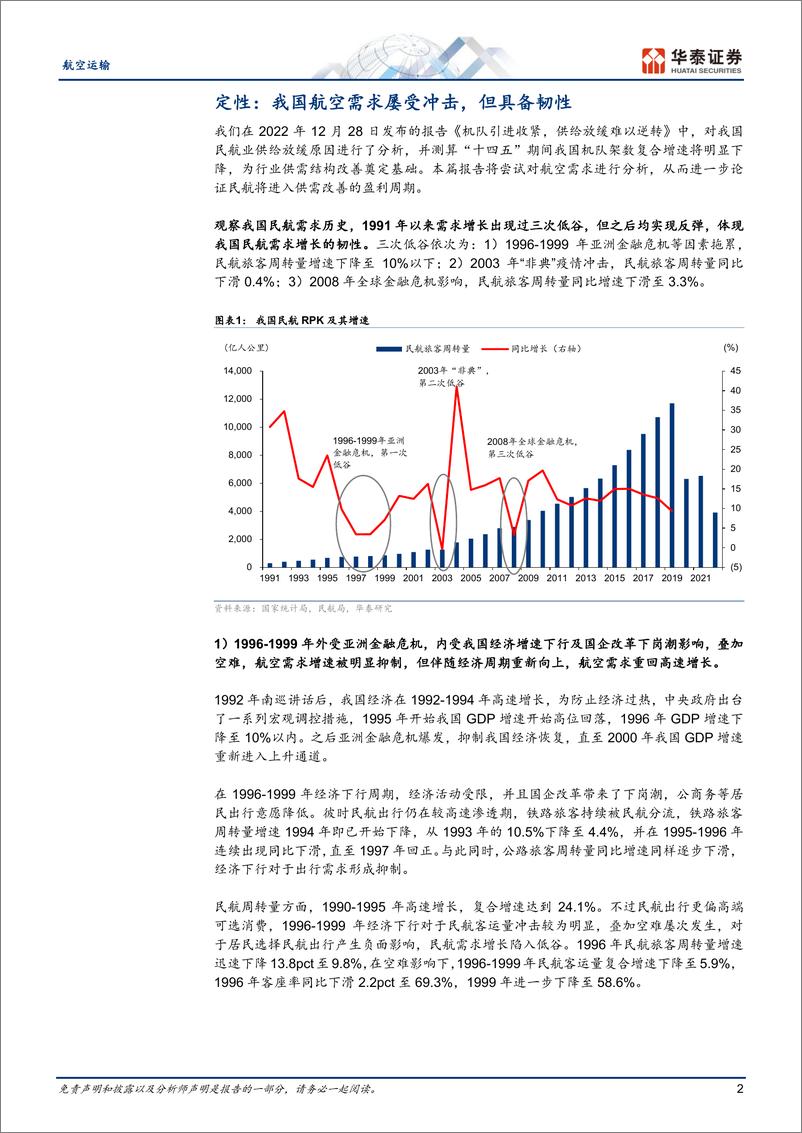 《航空运输行业：需求行将有效释放，景气周期可期-20230619-华泰证券-17页》 - 第3页预览图