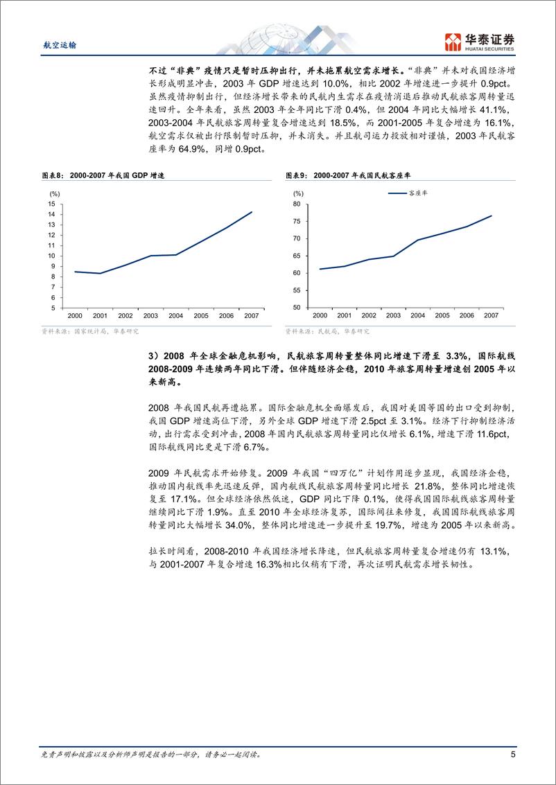 《航空运输行业：需求行将有效释放，景气周期可期-20230619-华泰证券-17页》 - 第6页预览图