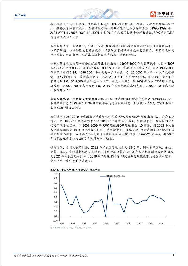 《航空运输行业：需求行将有效释放，景气周期可期-20230619-华泰证券-17页》 - 第8页预览图