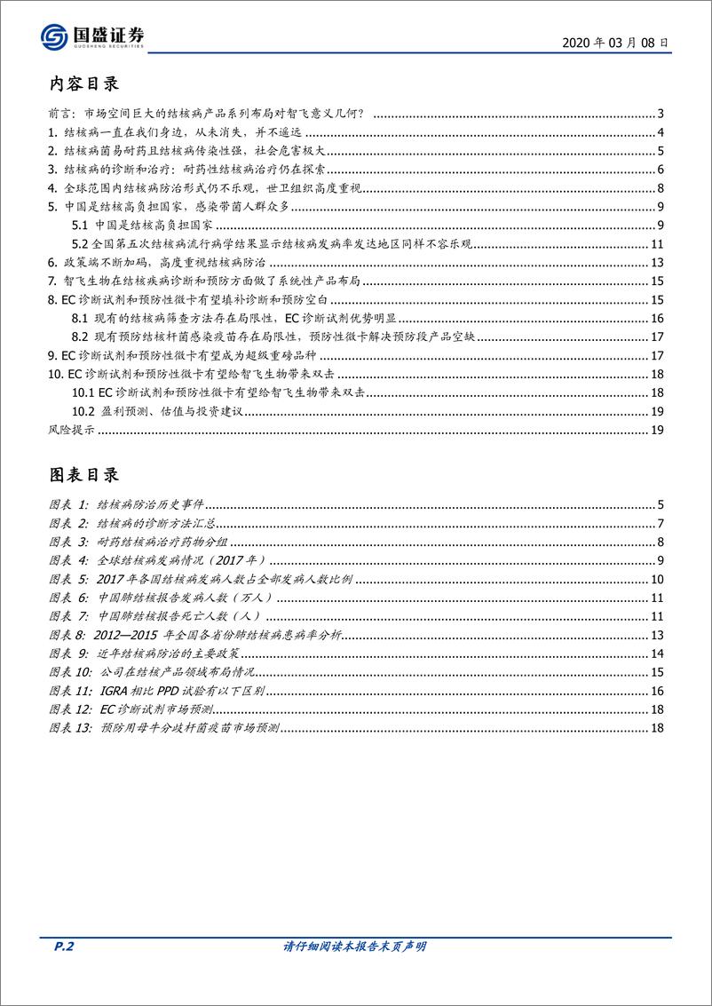 《医药生物行业：超大市场空间的结核病产品系列布局对智飞的意义几何？-20200308-国盛证券-20页》 - 第3页预览图