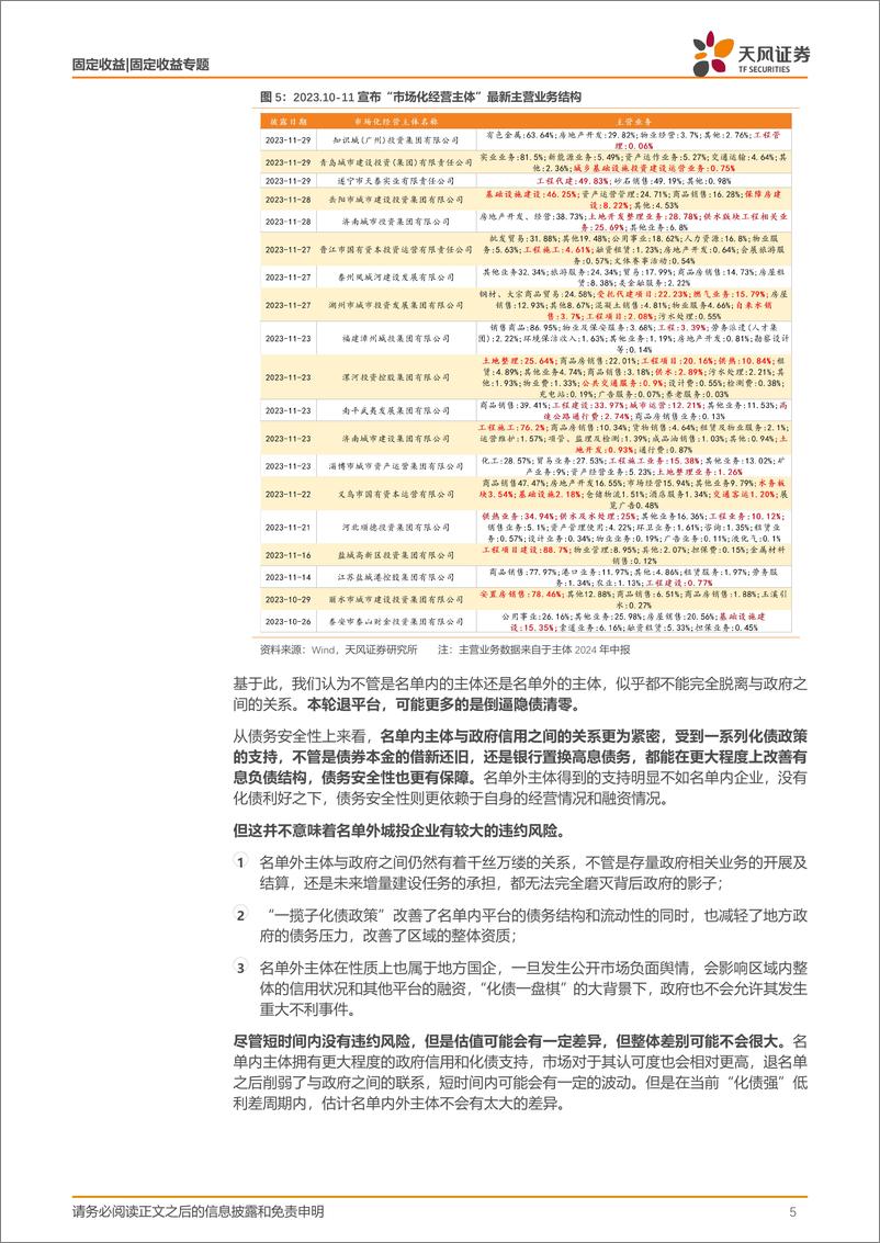 《固定收益定期：城投化债六问-241021-天风证券-13页》 - 第5页预览图