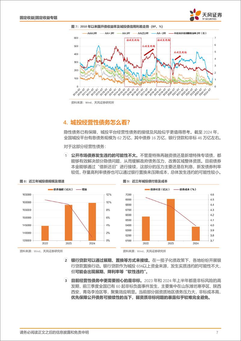 《固定收益定期：城投化债六问-241021-天风证券-13页》 - 第7页预览图