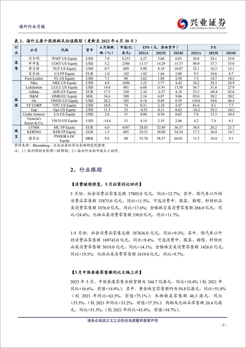 《纺服&零售行业7月投资月报：消费持续修复，质价比引领品牌复苏-20230709-兴业证券-27页》 - 第6页预览图