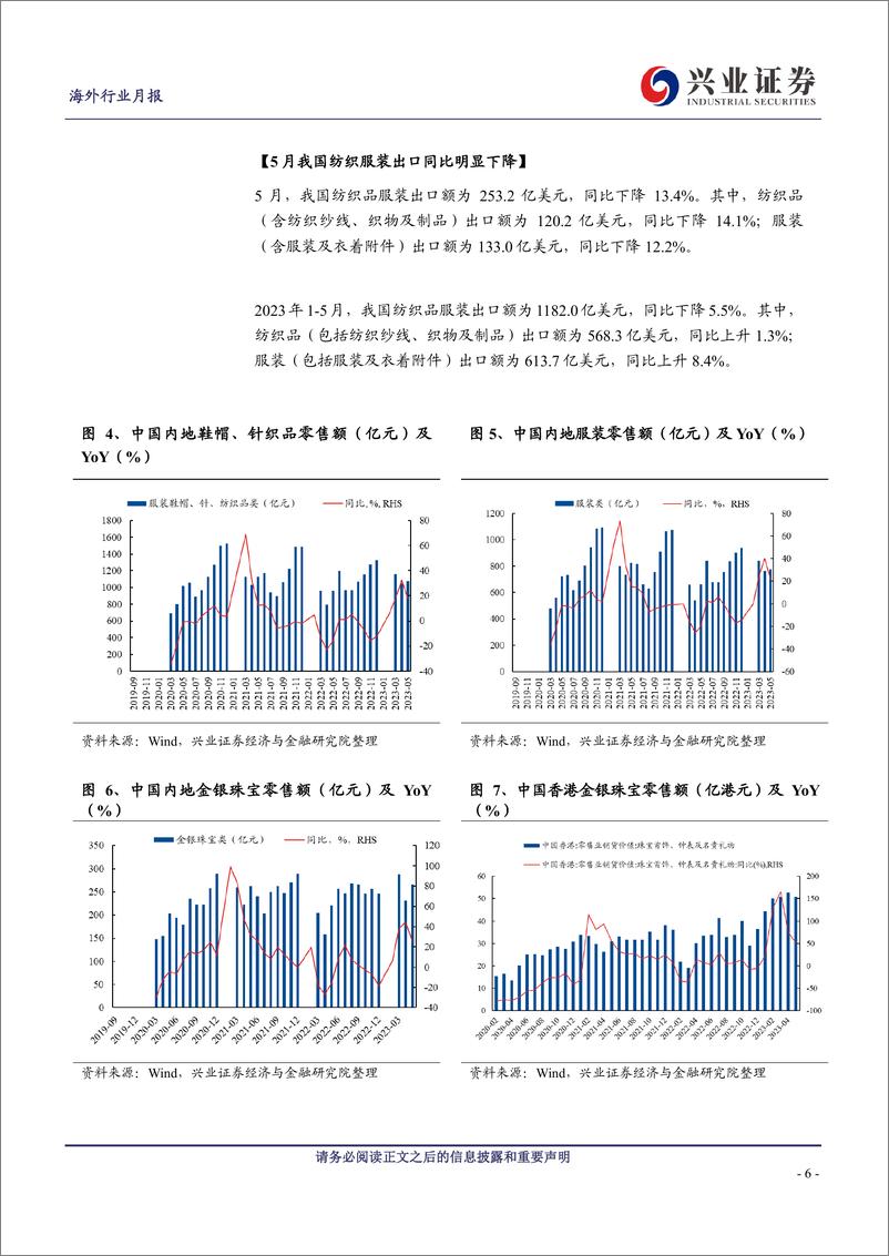 《纺服&零售行业7月投资月报：消费持续修复，质价比引领品牌复苏-20230709-兴业证券-27页》 - 第7页预览图