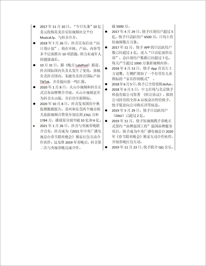 《竞品分析报告：抖音VS快手》 - 第4页预览图