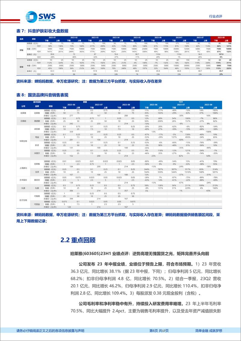 《化妆品医美行业月报：中报业绩延续分化趋势，竞争加剧考验运营内功-20230910-申万宏源-17页》 - 第7页预览图