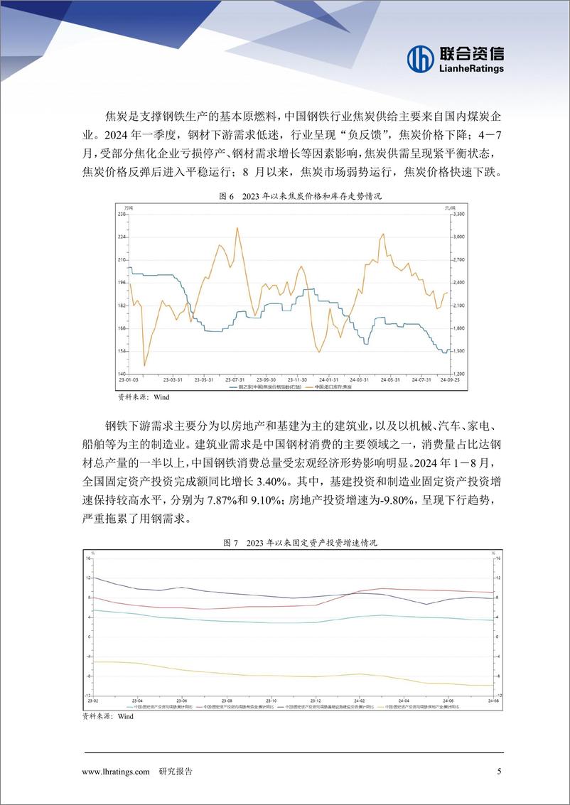 《2024年上半年钢铁行业信用风险总结与展望》 - 第5页预览图