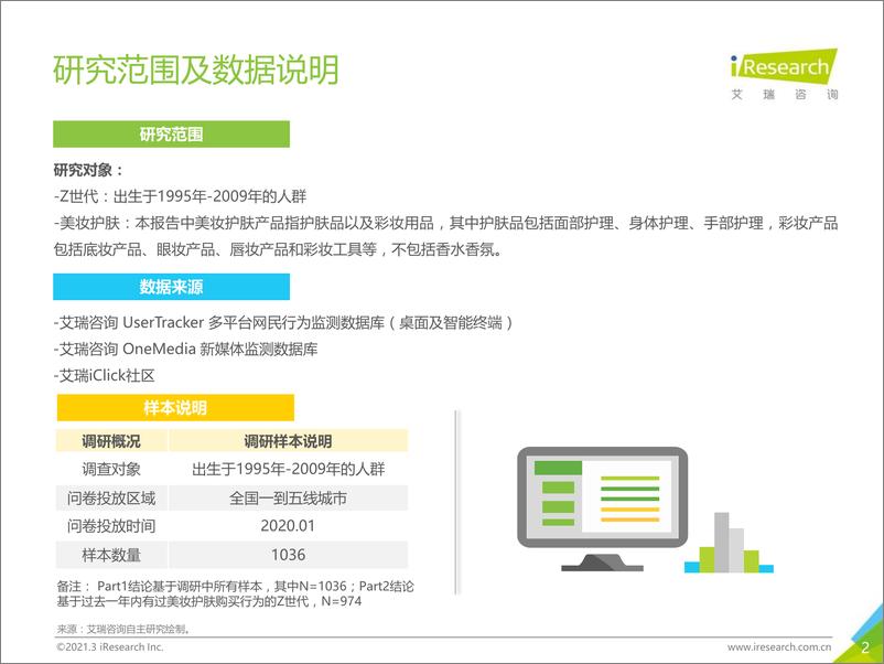 《2021年Z世代美妆护肤消费洞察报告-艾瑞-202103》 - 第2页预览图