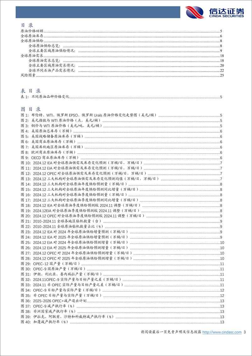 《石油加工行业原油月报：EIA和OPEC预计2025年原油有望去库-250108-信达证券-27页》 - 第3页预览图