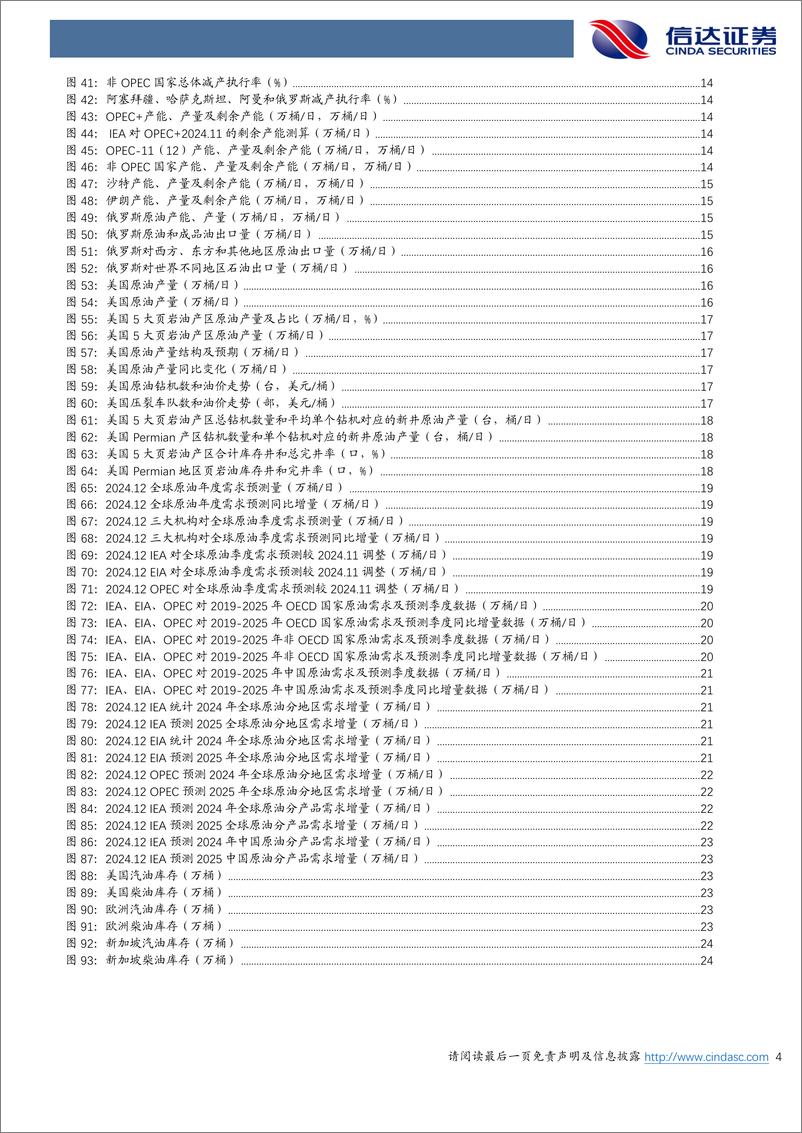 《石油加工行业原油月报：EIA和OPEC预计2025年原油有望去库-250108-信达证券-27页》 - 第4页预览图