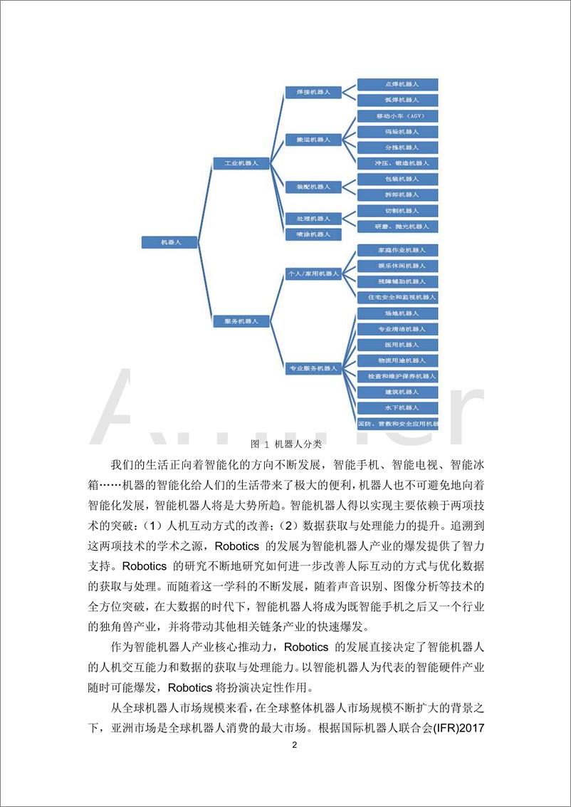 《2018-Aminer-机器人与人工智能研究报告》 - 第6页预览图