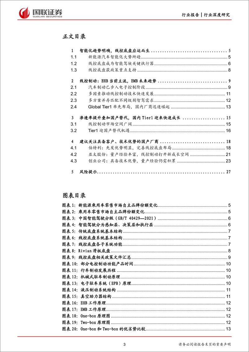 《汽车行智能汽车系列（线控制动篇）：高级智驾关键执行器，国产替代崛起正当时-20230711-国联证券-28页》 - 第4页预览图