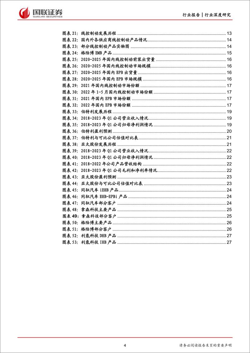 《汽车行智能汽车系列（线控制动篇）：高级智驾关键执行器，国产替代崛起正当时-20230711-国联证券-28页》 - 第5页预览图