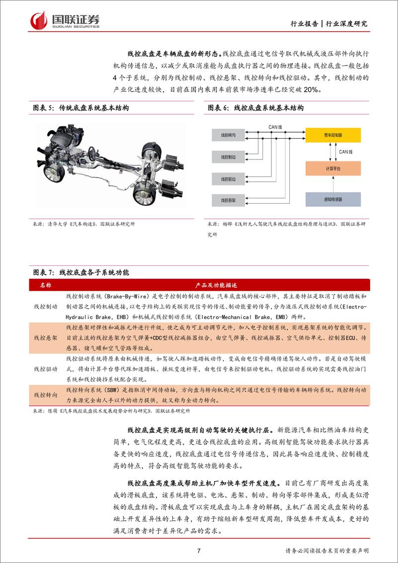 《汽车行智能汽车系列（线控制动篇）：高级智驾关键执行器，国产替代崛起正当时-20230711-国联证券-28页》 - 第8页预览图