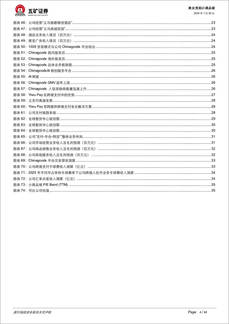 《深度报告-20240130-五矿证券-小商品城-600415.SH-传统业务稳中有顺势转型佳音可382mb》 - 第4页预览图