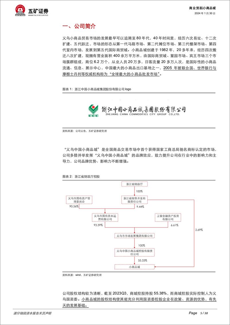 《深度报告-20240130-五矿证券-小商品城-600415.SH-传统业务稳中有顺势转型佳音可382mb》 - 第5页预览图