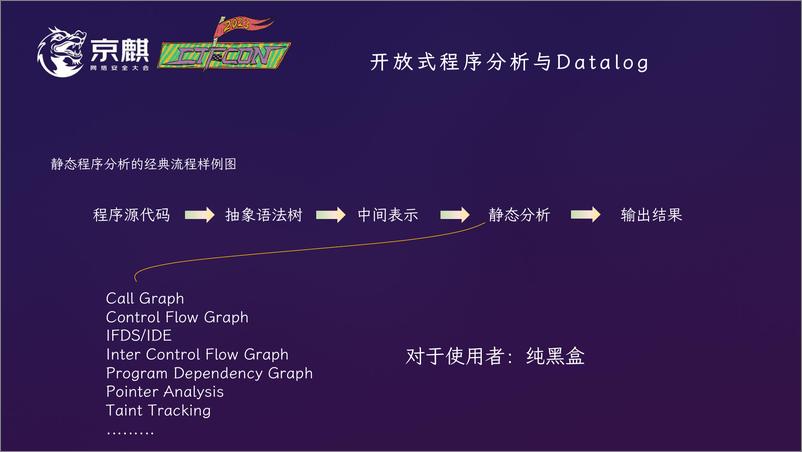 《母浩文_以安全研究论开放式程序分析》 - 第6页预览图