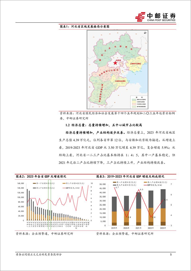 《中邮证券-河北区域研究之城投篇_债务压力适中_优质主体集中》 - 第5页预览图