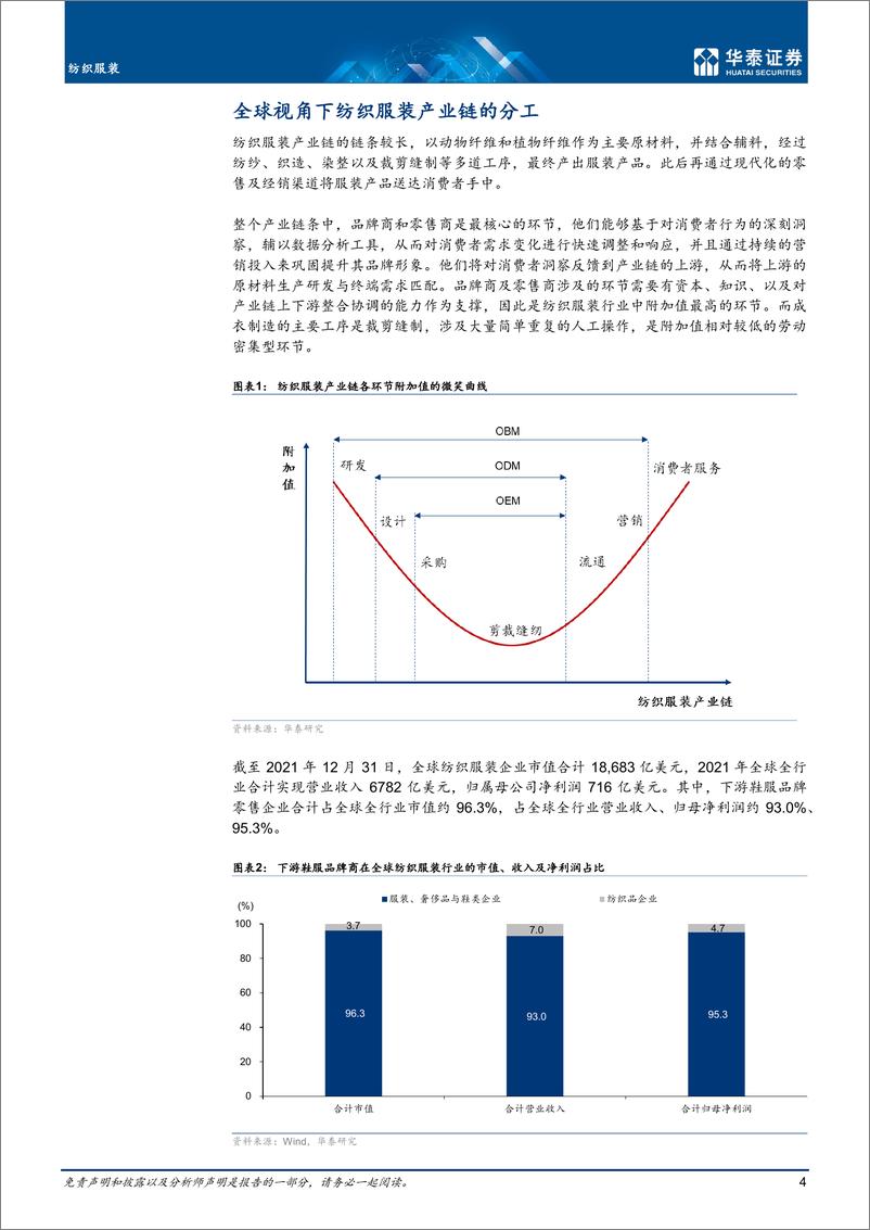 《纺织服装行业：全球纺织服装产业链重构中-20221105-华泰证券-34页》 - 第5页预览图