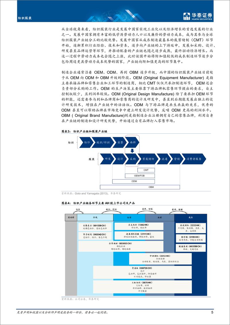 《纺织服装行业：全球纺织服装产业链重构中-20221105-华泰证券-34页》 - 第6页预览图