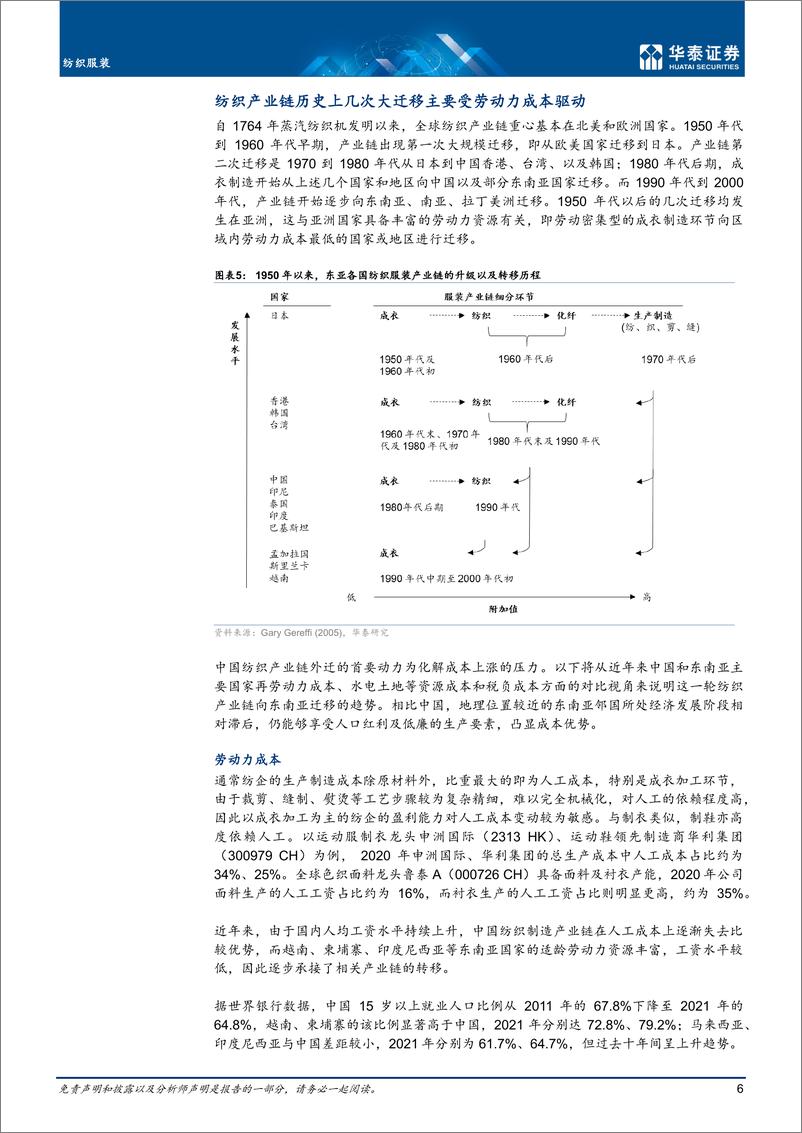 《纺织服装行业：全球纺织服装产业链重构中-20221105-华泰证券-34页》 - 第7页预览图