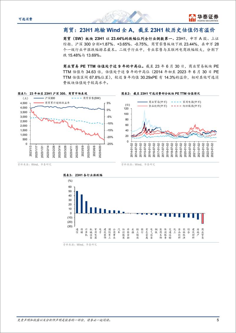 《可选消费行业中期策略：零售景气分化，自下而上捕捉机遇-20230708-华泰证券-33页》 - 第6页预览图