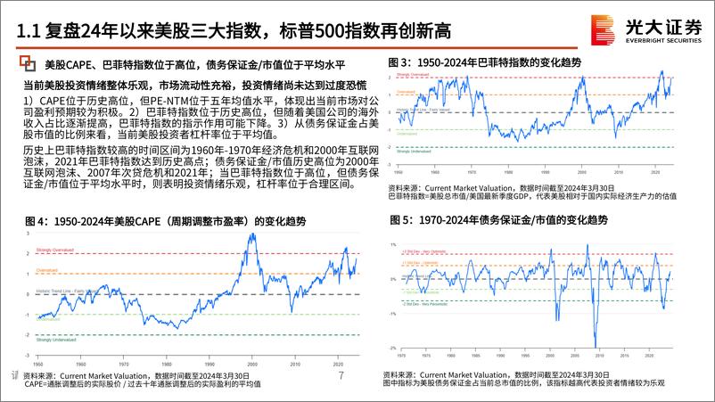 《TMT行业美股跟踪系列报告：24年美股三大股指再创新高，业绩超预期和AI行情能否持续？-240615-光大证券-78页》 - 第7页预览图