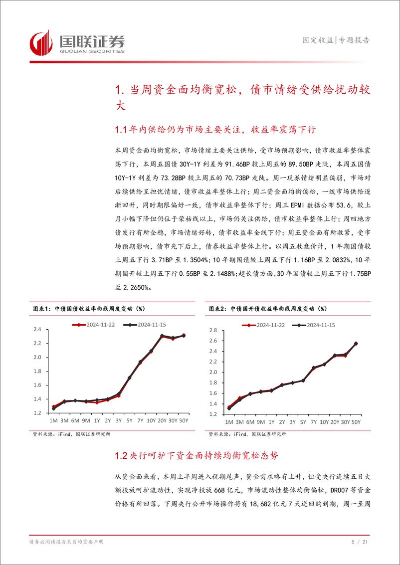 《固定收益专题报告：债市供给与降准博弈交织扰动-241124-国联证券-22页》 - 第6页预览图