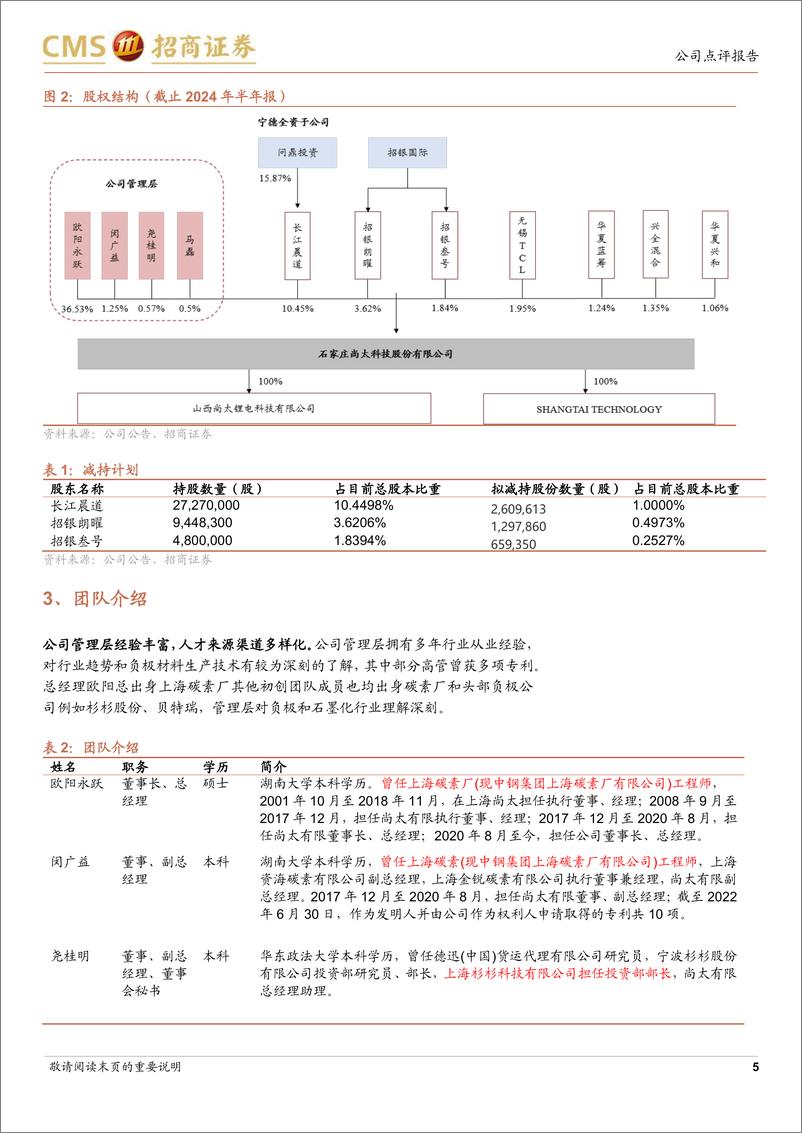 《尚太科技(001301)石墨化成本优势明显，市占率持续提升-241019-招商证券-19页》 - 第5页预览图