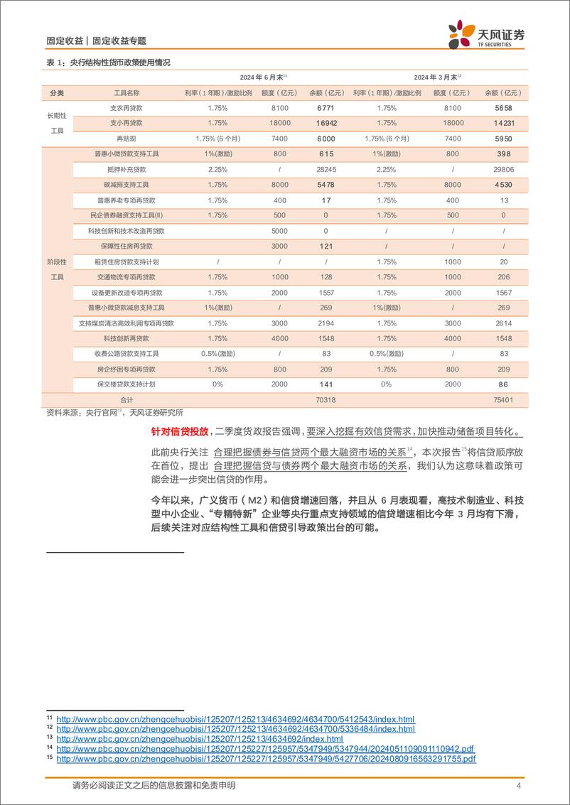 《2024年二季度货币政策执行报告点评：加强逆周期调节VS关注债市利率风险-240810-天风证券-12页》 - 第4页预览图