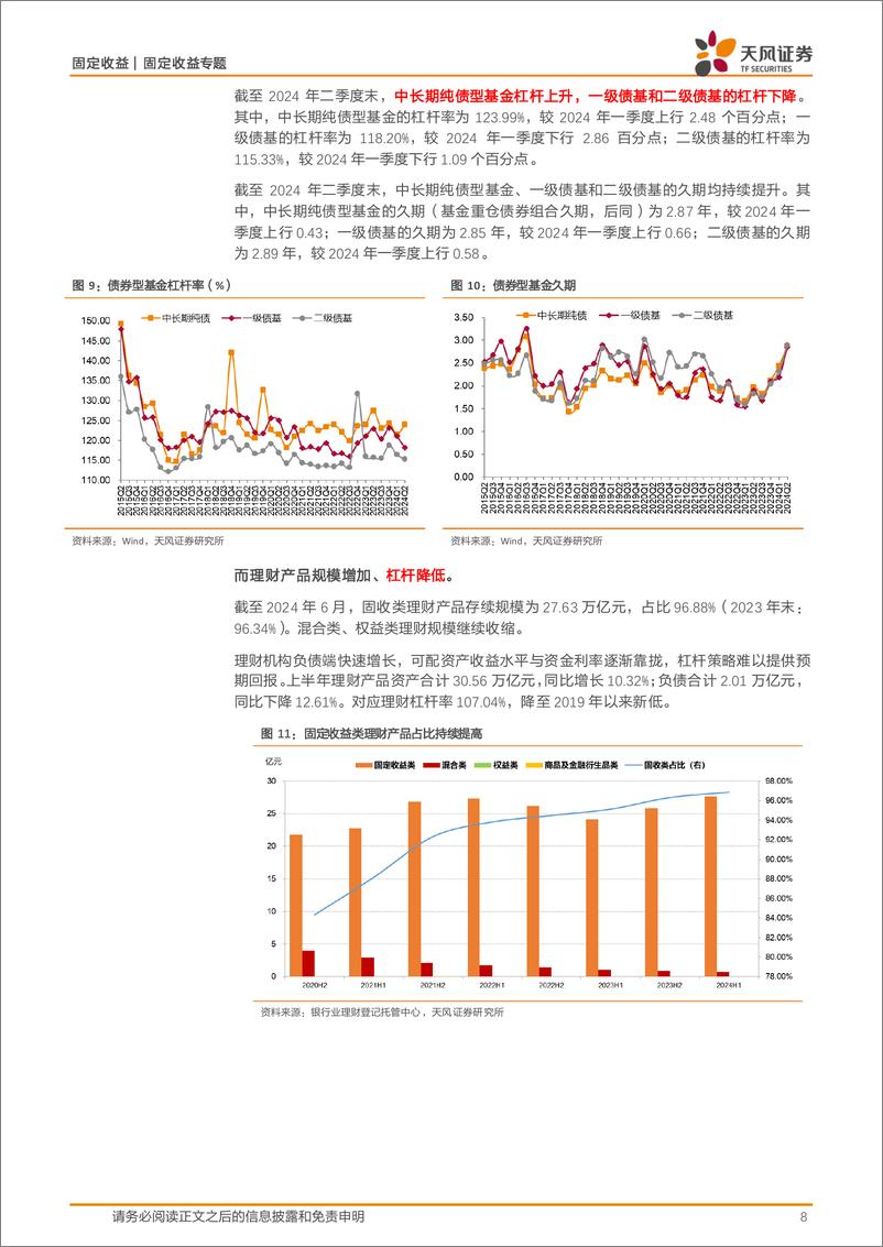 《2024年二季度货币政策执行报告点评：加强逆周期调节VS关注债市利率风险-240810-天风证券-12页》 - 第8页预览图