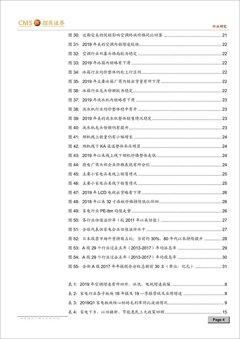 《家电行业2019年中期投资策略：配置龙头，等待周期上行-20190610-招商证券-33页》 - 第5页预览图