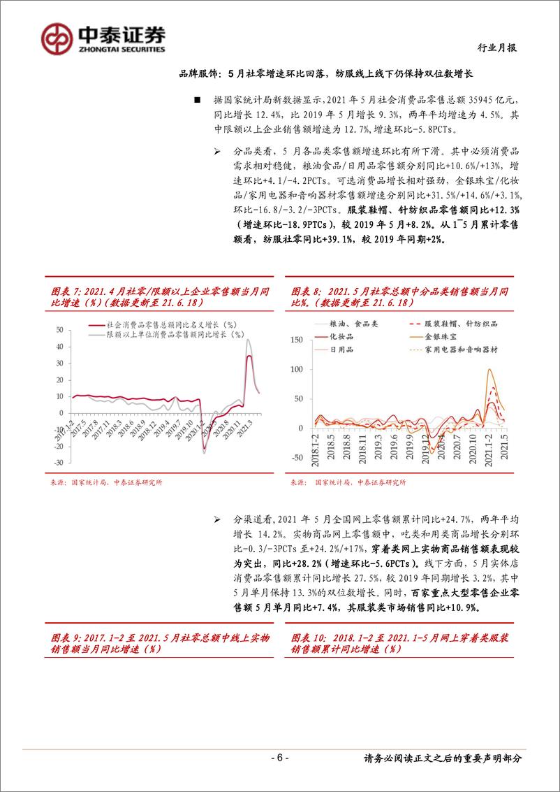 《纺织服装行业月报：618国牌表现靓眼，新平台快速兴起-20210623-中泰证券-16页》 - 第7页预览图