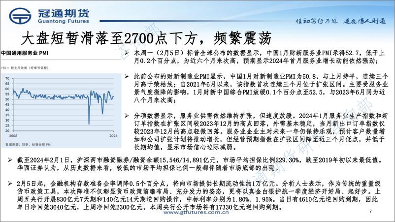 《近期策略展望-20240206-冠通期货-18页》 - 第7页预览图