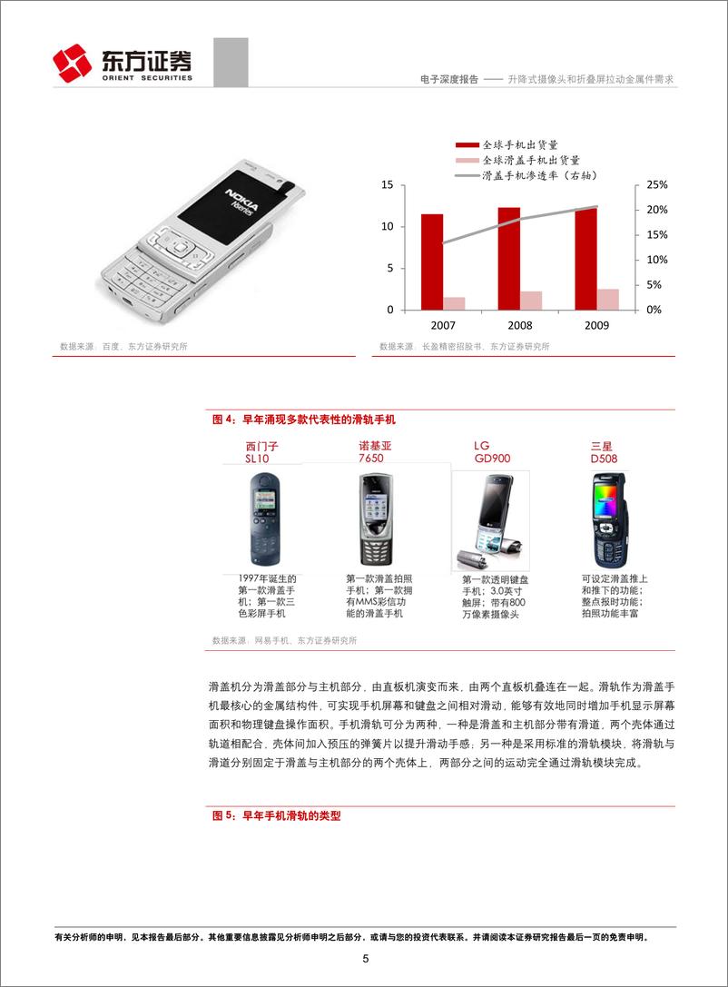 《电子行业：升降式摄像头和折叠屏拉动金属件需求-20190213-东方证券-20页》 - 第6页预览图