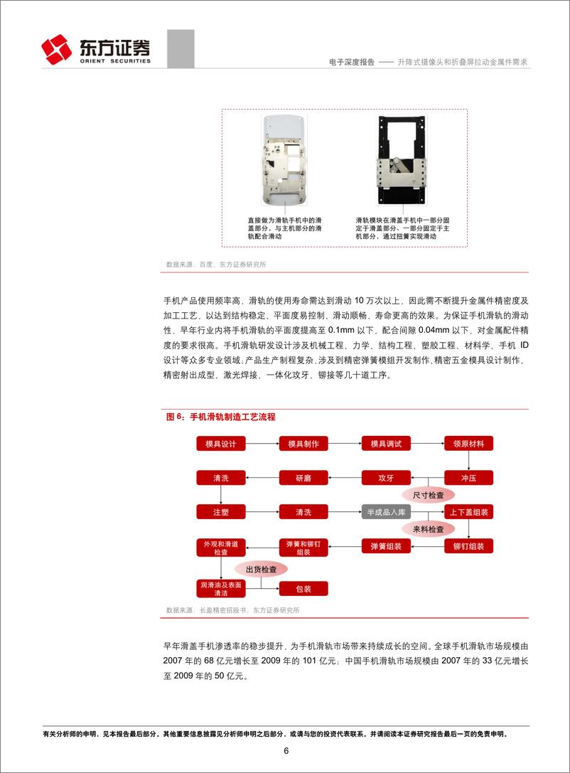 《电子行业：升降式摄像头和折叠屏拉动金属件需求-20190213-东方证券-20页》 - 第7页预览图