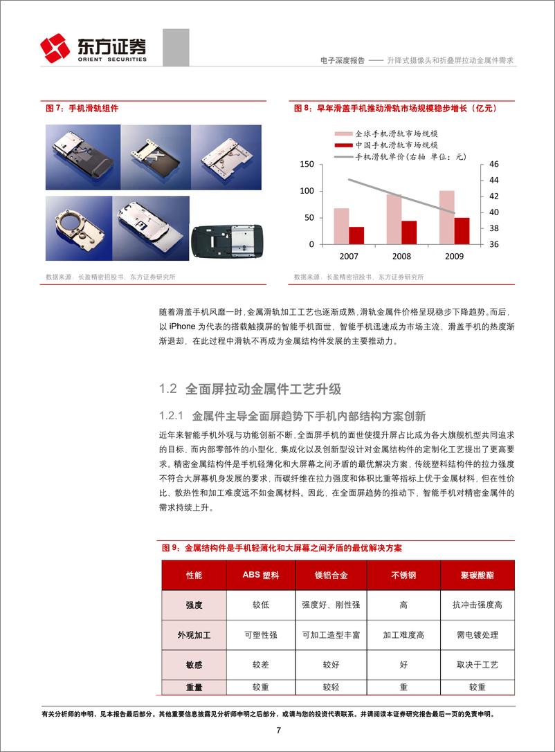 《电子行业：升降式摄像头和折叠屏拉动金属件需求-20190213-东方证券-20页》 - 第8页预览图