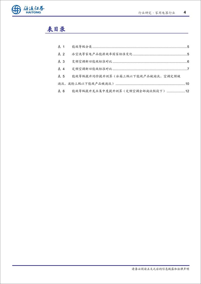 《家用电器行业专题报告：从均价和集中度角度看能效标准提升对家电行业的影响-20190720-海通证券-16页》 - 第5页预览图