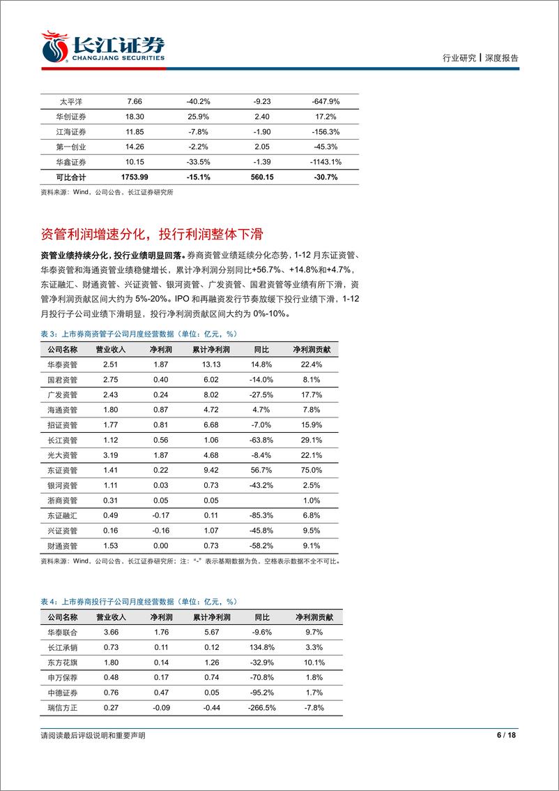 《证券行业1月投资策略：信用衍生品创新，行业马太效应增强-20190112-长江证券-18页》 - 第7页预览图